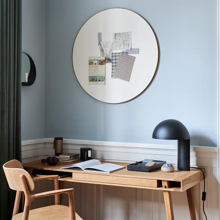 Die Retell Pinnwand von Gejst