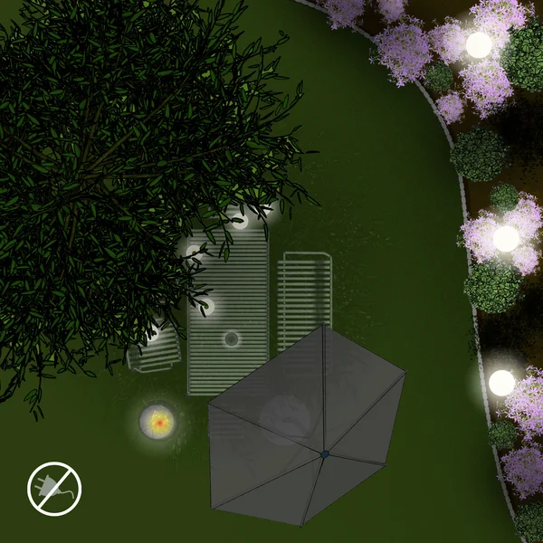 Infografik - Gartenbeleuchtung