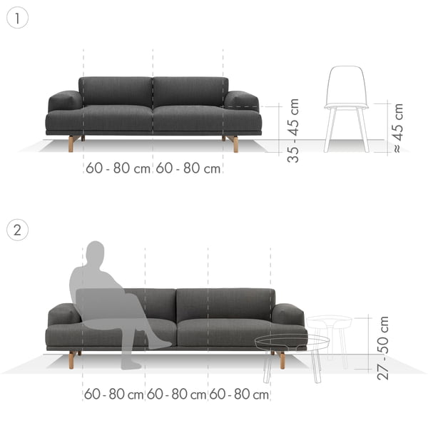 Sofa Grafik 1 - 2-Sitzer und 3-Sitzer