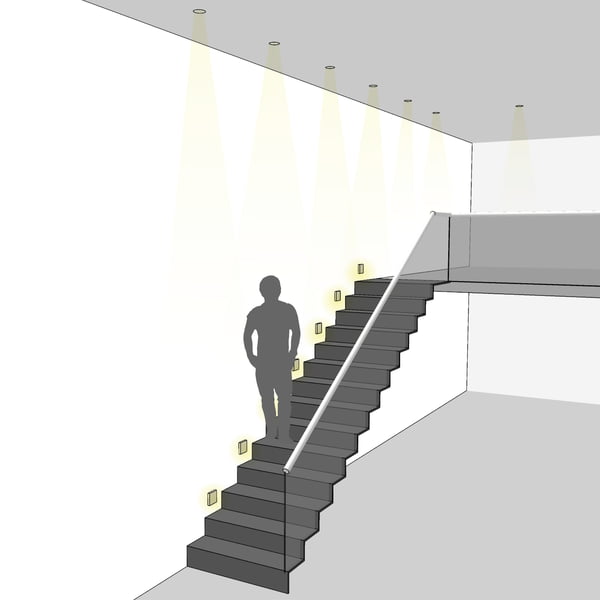 Treppenhaus gestalten - Einbaustrahler - Deckenleuchte - Grafik