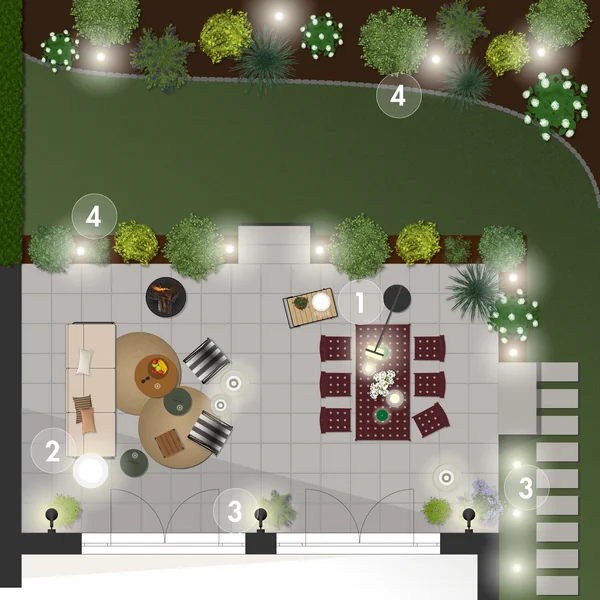 Ratgeber-Terrassenbeleuchtung